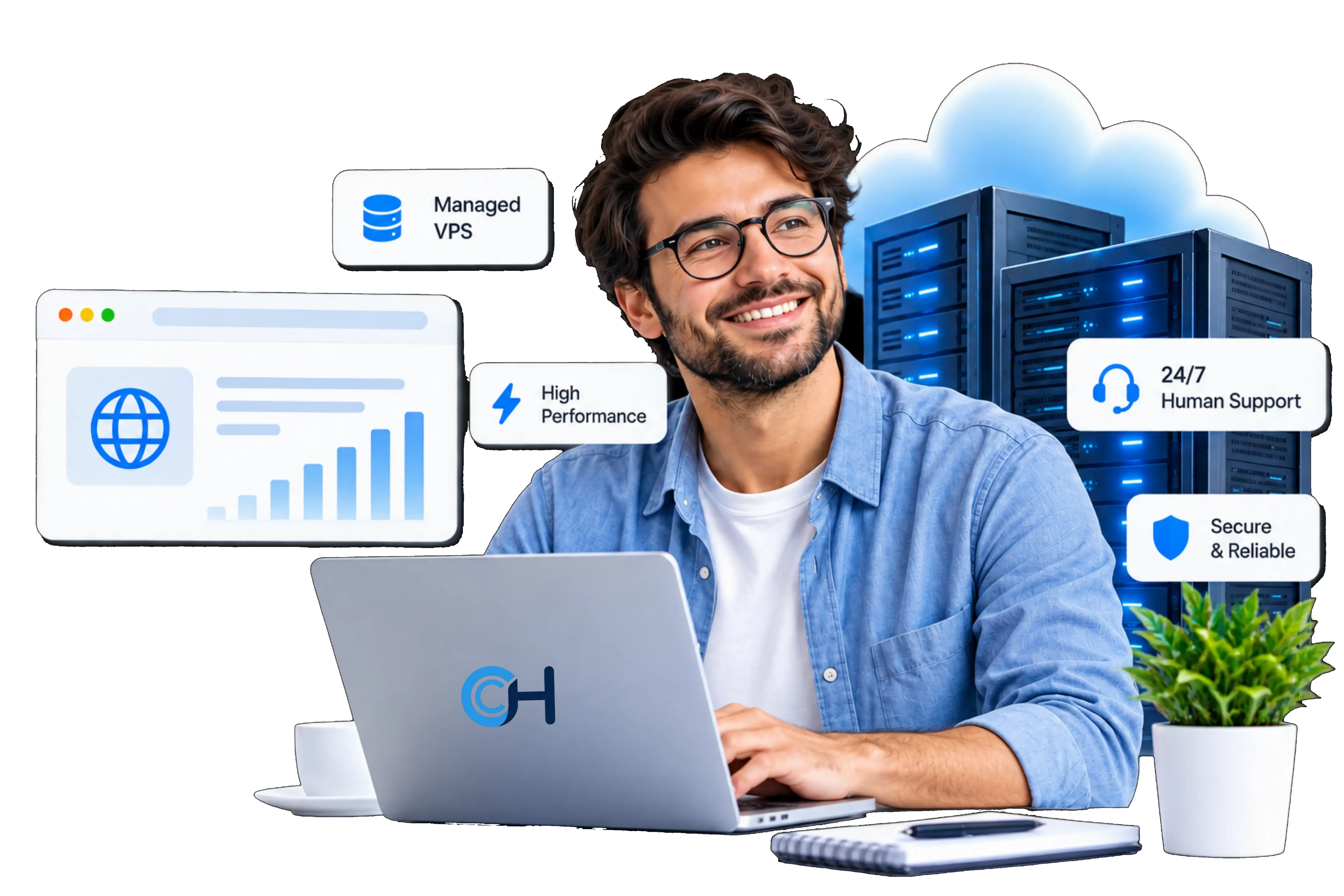 CloudCareHost Technology